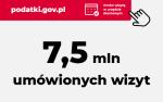 Na górze strony napis: podatki.gov.pl - Umów wizytę w urzędzie skarbowym.
Pośrodku strony napis: 7,5 mln umówionych wizyt